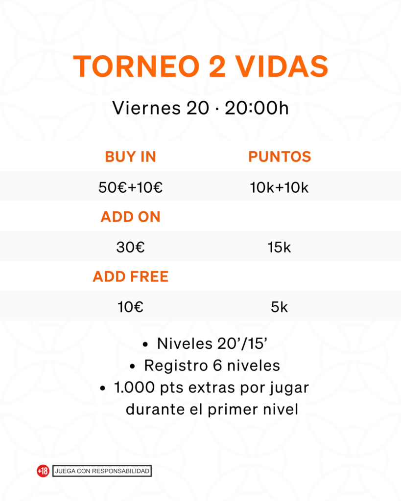 torneo poker febrero