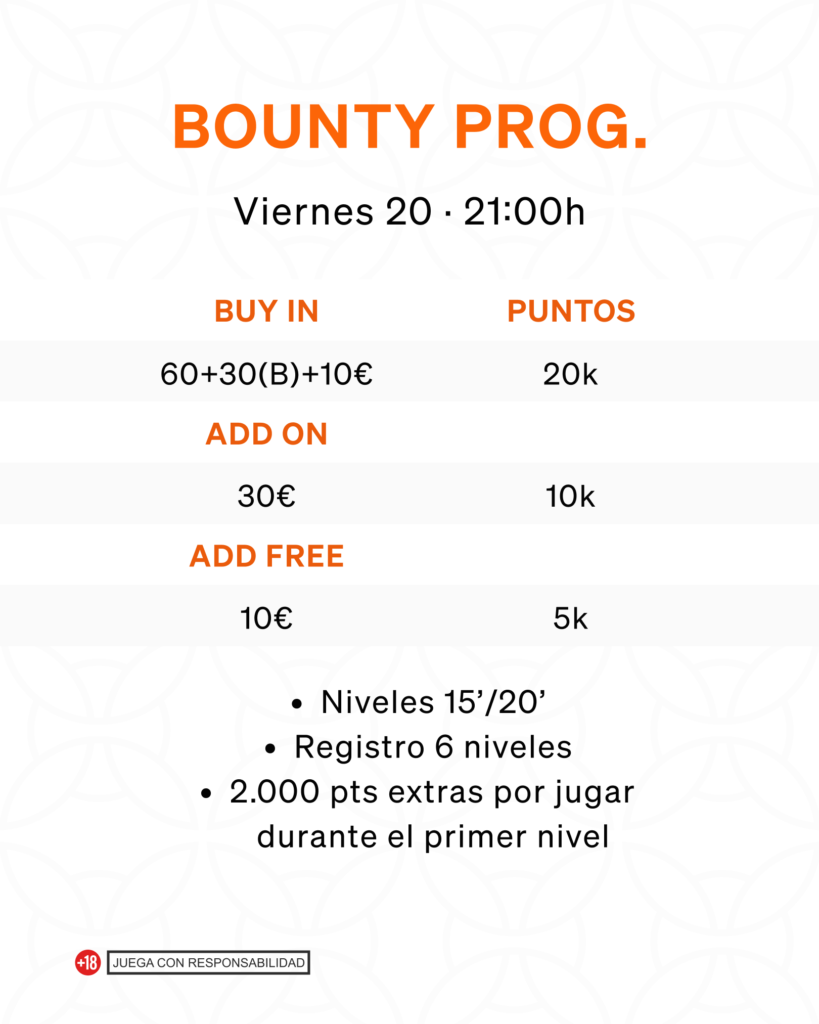 Torneo poker marzo ceuta