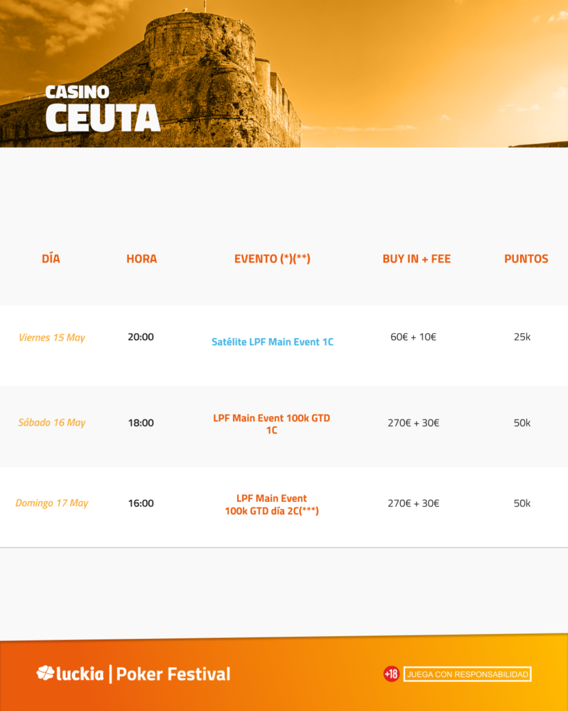 luckia poker festival mayo