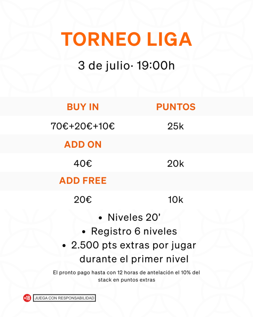 calendario torneos de poker en julio